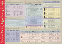 Scan of Mystic Quest