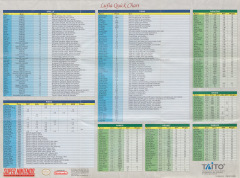 Scan of Lufia & the Fortress of Doom