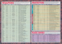Scan of Final Fantasy Legend II